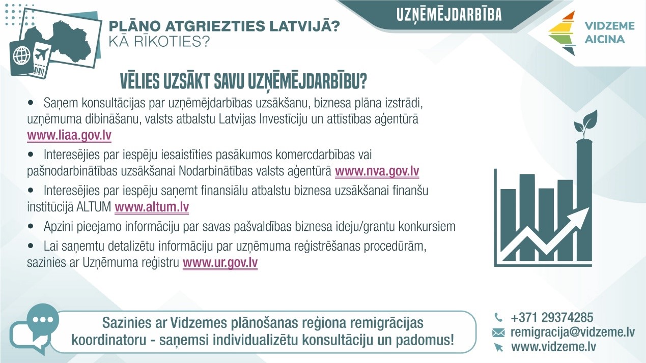 jaunāka un plašāka kopīgā infografika, digitālais materiāls, ar nepieciešamo informāciju remigrantiem