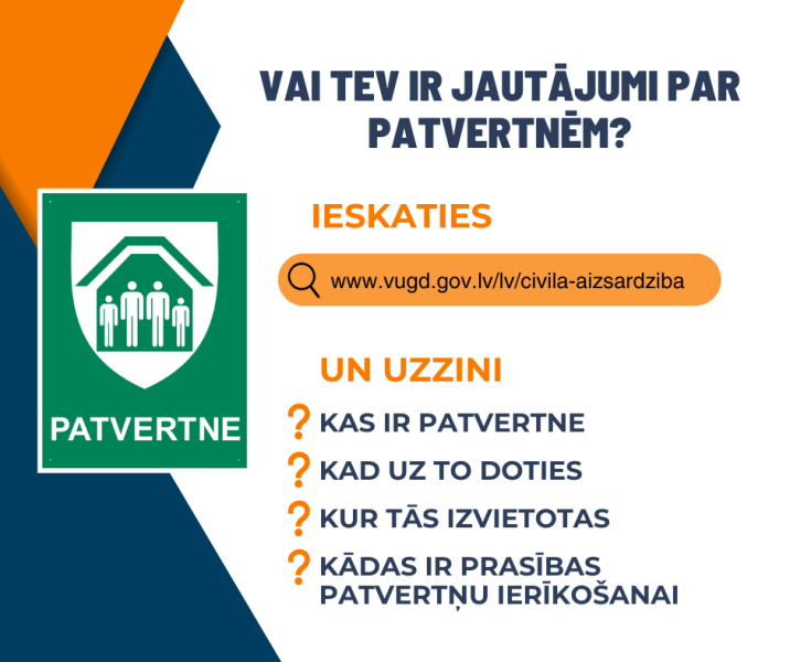 Informācija par patvertnēm