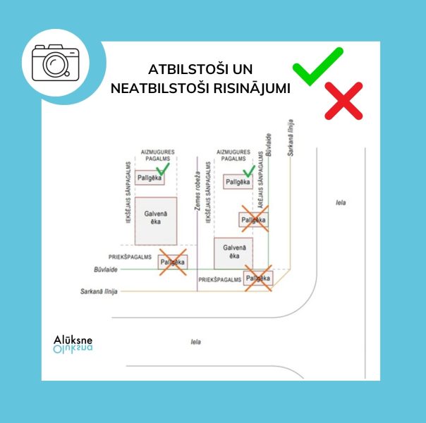 informatīvs attēls par palīgēku būvēšanu