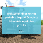 traktortehnikas_grafiks