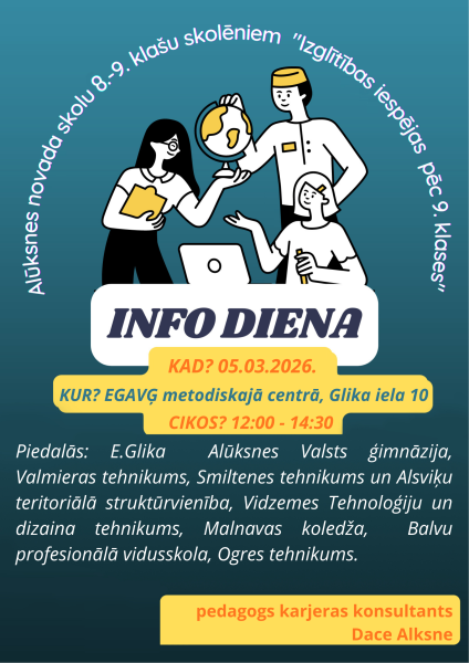 Zils plakāts ar trim multfilmu stilā zīmētiem cilvēkiem: vīrietis tur globusu, sieviete ar mapi un sieviete pie klēpjdatora. Plakāta virsraksts: "INFO DIENA" Alūksnes novada skolu 8.-9. klašu skolēniem par "Izglītības iespējas pēc 9. klases". Norises informācija: KAD? 05.03.2026. KUR? EGAVG metodiskajā centrā, Glika iela 10. CIKOS? 12:00 - 14:30. Piedalās: E.Glika Alūksnes Valsts ģimnāzija, Valmieras tehnikums, Smiltenes tehnikums un Alsviķu teritoriālā struktūrvienība, Vidzemes Tehnoloģiju un dizaina tehnikums, Malnavas koledža, Balvu profesionālā vidusskola, Ogres tehnikums. Kontaktpersona: pedagogs karjeras konsultants Dace Alksne.
