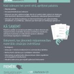 Majokla_pabalsts_ziema