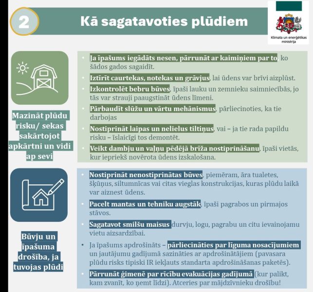 Infografika ar nosaukumu "Kā sagatavoties plūdiem" no Klimata un enerģētikas ministrijas, sniedzot padomus, kas sadalīti divās galvenajās sadaļās. Pirmā sadaļa ar virsrakstu "Mazināt plūdu risku/sekas sakārtojot apkārtni un vidi ap sevi" un mājas ar saules ikonu ietver šādus padomus: Ja īpašums iegādāts nesen, pārrunāt ar kaimiņiem par to, ko šādos gados sagaidīt. Iztīrīt caurtekas, notekas un grāvjus, lai ūdens var brīvi aizplūst. Izkontrolēt bebru būves, īpaši lauku un zemnieku saimniecībās, jo tās var strauji paaugstināt ūdens līmeni. Pārbaudīt slūžu un vārtu mehānismus, pārliecinoties, ka tie darbojas. Nostiprināt laipas un nelielus tiltiņus, vai – ja tie rada papildu risku – īslaicīgi tos demontēt. Veikt dambju un vaļņu pēdējā brīža nostiprināšanu, īpaši vietās, kur iepriekš novērota ūdens izskalošana. Otrā sadaļa ar virsrakstu "Būvju un īpašuma drošība, ja tuvojas plūdi" un mājas ar zīmuļa ikonu ietver šādus padomus: Nostiprināt nenostiprinātas būves, piemēram, āra tualetes, šķūņus, siltumnīcas vai citas vieglas konstrukcijas, kuras plūdu laikā var aiznest ūdens. Pacelt mantas un tehniku augstāk, īpaši pagrabos un pirmajos stāvos. Sagatavot smilšu maisus durvju, logu, pagrabu un citu ievainojamu vietu aizsardzībai. Ja īpašums apdrošināts – pārliecināties par līguma nosacījumiem un jautājumu gadījumā sazināties ar apdrošinātājiem (pavasara plūdu risks tipiski IR iekļauts standarta apdrošināšanas paketēs). Pārrunāt ģimenē par rīcību evakuācijas gadījumā (kur palikt, kam zvanīt, ko ņemtlīdzi). Atceries par mājdzīvnieku drošību!