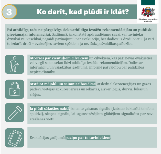 Infografika ar nosaukumu "3 Ko darīt, kad plūdi ir klāt?", ko publicējusi Klimata un enerģētikas ministrija. Tajā sniegti ieteikumi rīcībai plūdu laikā: "Esi atbildīgs, taču ne pārgalvīgs. Seko atbildīgo iestāžu rekomendācijām un publiski pieejamai informācijai. Gadījumā, ja konstatē apdraudējumu savai, vai tuvinieku dzīvībai vai veselībai, negaidi paziņojumu par evakuāciju, bet dodies uz drošu vietu. Ja vari to izdarīt droši – evakuējies saviem spēkiem, ja ne, lūdz pašvaldības palīdzību." Tālāk sniegtas četras specifiskas vadlīnijas ar ikonām:
1.  Ikona ar personu, kas izmanto spieķi: "Atceries par vientuļiem cilvēkiem un cilvēkiem, kas paši nevar evakuēties vai viegli sekot līdzi atbildīgo iestāžu rekomendācijām. Dalies ar informāciju un vajadzības gadījumā, informē pašvaldību par palīdzības nepieciešamību."
2.  Ikona ar piekaramo atslēgu: "Atstājot mājokli un saimniecības ēkas, atslēdz elektroenerģijas un gāzes padevi, vietējās apkures ierīces un iekārtas, aizver logus, durvis, lūkas un slēģus."
3.  Ikona ar kabatas lukturīti: "Ja plūdi sākušies naktī, izmanto gaismas signālu (kabatlukturīti, telefona spuldzi), skaņas signālu, lai ugunsdzēsējiem glābējiem signalizētu par savu atrašanās vietu."
4.  Ikona ar vibrējošu mobilo tālruni: "Evakuācijas gadījumā paziņo par to tuviniekiem.