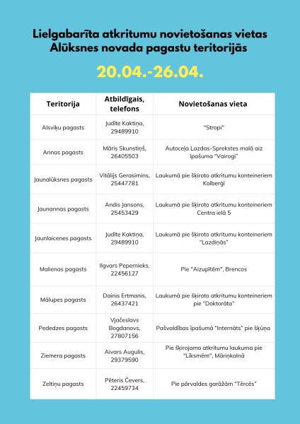 lielgabarita_atkritumu_vietas