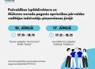 Alūksnes logo. Paziņojums par pašvaldības izpilddirektora un Alūksnes novada pagastu apvienības pārvaldes vadītājas iedzīvotāju pieņemšanu jūnijā. 10. JŪNIJĀ plkst. 17.15 - 18.15 Ilzenes pagasta "Jaunzemos" SKIIM "Dailes". 17. JŪNIJĀ plkst. 17.15 - 18.15 Jaunalūksnes pagasta Kolbergī "Dālderos". Aicinām pieteikties pieņemšanai katra pagasta bibliotēkā/VPVKAC.