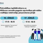 Alūksnes logo. Paziņojums par pašvaldības izpilddirektora un Alūksnes novada pagastu apvienības pārvaldes vadītājas iedzīvotāju pieņemšanu jūnijā. 10. JŪNIJĀ plkst. 17.15 - 18.15 Ilzenes pagasta "Jaunzemos" SKIIM "Dailes". 17. JŪNIJĀ plkst. 17.15 - 18.15 Jaunalūksnes pagasta Kolbergī "Dālderos". Aicinām pieteikties pieņemšanai katra pagasta bibliotēkā/VPVKAC.