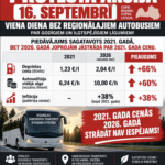 Plakāts ar tekstu "PROTESTA AKCIJA 16. SEPTEMBRĪ. VIENA DIENA BEZ REĢIONĀLAJIEM AUTOBUSIEM PAR GODĪGIEM UN ILGTSPĒJĪGIEM LĪGUMIEM!". Blakus Latvijas karte ar uzrakstu "STIPRI REĢIONI. STIPRA LATVIJA.". Zemāk tabula ar virsrakstu "PIEDĀVĀJUMS SAGATAVOTS 2021. GADĀ, BET 2026. GADĀ JOPROJĀM JĀSTRĀDĀ PAR 2021. GADA CENU." un datiem: Degvielas cena (dīzelis) 2021. gadā 1,23 €/l, 2026. gadā 2,04 €/l, pieaugums +66%. Autovadītāju vidējā alga (nozares līmenī) 2021. gadā 6,24 €/h, 2026. gadā 10,00 €/h, pieaugums +60%. Inflācija (patēriņa cenas) 2026. gadā +38% (kopš 2021. gada), pieaugums +38%. Attēlā redzams balts autobuss uz ceļa ar uzrakstu "REĢIONĀLAIS SABIEDRISKAIS TRANSPORTS IR REĢIONU ATTĪSTĪBA!". Blakus liels sarkans uzraksts: "2021. GADA CENĀS 2026. GADĀ STRĀDĀT NAV IESPĒJAMS!". Plakāta apakšā saukļi: "ATBALSTI REĢIONĀLO TRANSPORTU UN REĢIONU IEDZĪVOTĀJUS!", "SABIEDRISKAIS TRANSPORTS IR PIEEJAMĪBA, DROŠĪ...